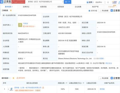 思特威武漢設(shè)立電子科技子公司，拓展集成電路設(shè)計與軟硬件批發(fā)業(yè)務(wù)